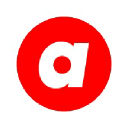AirAsia-company-logo